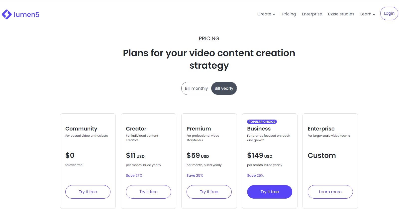 Lumen5 Pricing