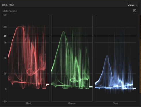 Final Cut Pro RGB Parade