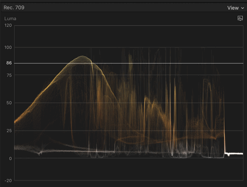 Final Cut Pro Video Scopes Waveforms