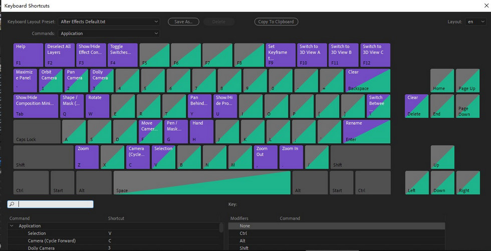 All Keyboard Shortcuts Shown Clearly