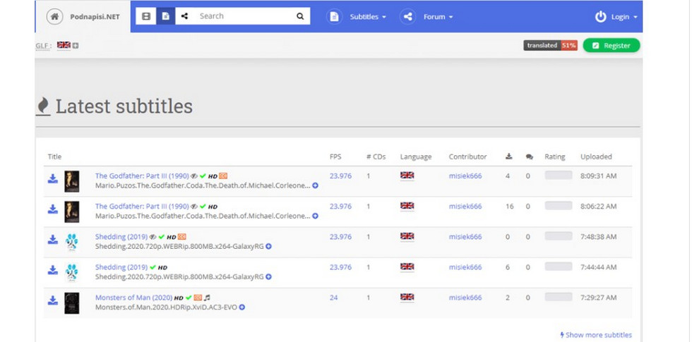 Podnapisi Website